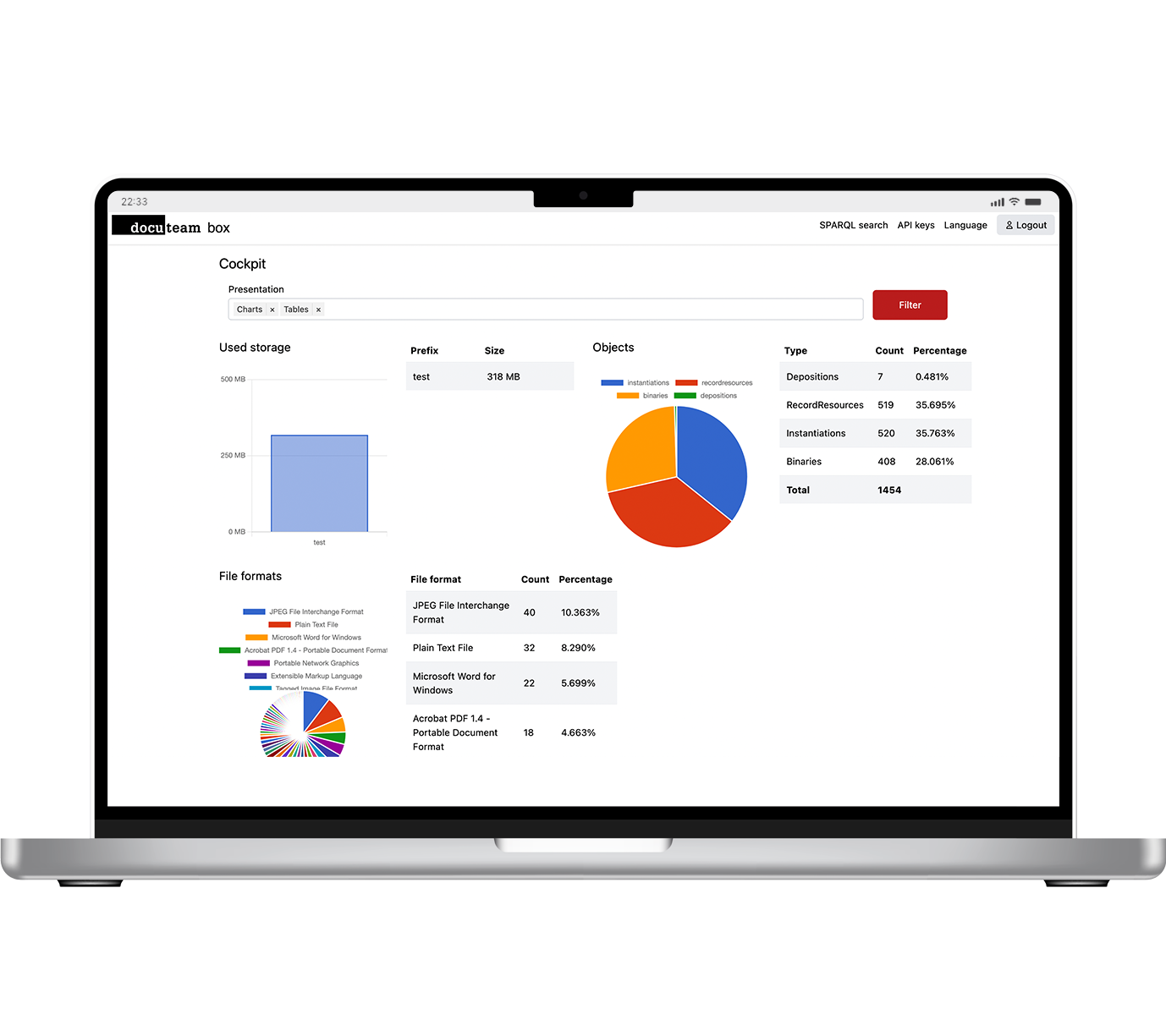 Digitales Langzeitarchiv 13 Der Screenshot zeigt das User Interface von box Cockpit Funktion.